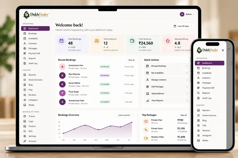 DukhDealer admin dashboard with total bookings, revenue, listeners, recent bookings and a bookings chart
